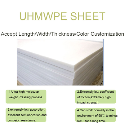 トランク内膜 ポリエチレンシート UHMW-PE板 塑料ブロック 鋳造
